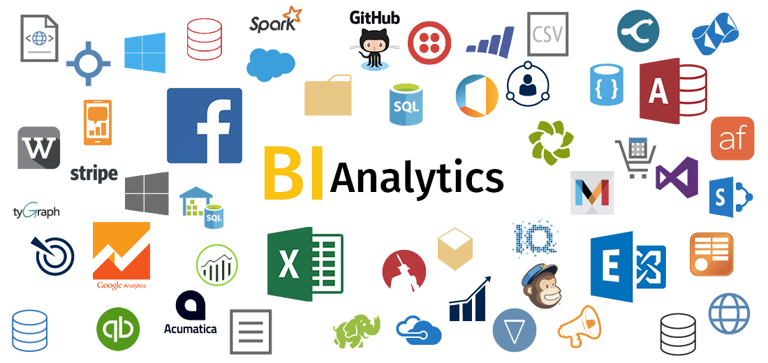 Интеграция BIAnalytics